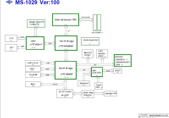 MSI MS-1029 - ver 100 - Схема материнской платы